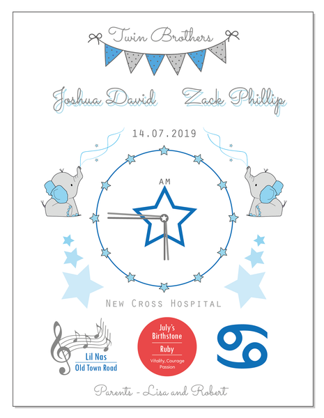 Personalised Baby Prints, Twin Brother, Twin Brother Gifts, Personalised Twin Brother Gifts,  Twin Gifts, Twin Birthday Gifts, Twin Birthday Gift, Personalised Twin Birthday Card, Gift for twin babies