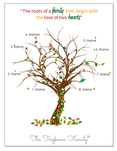 Personalised Family Tree, Family Tree Print, Personalised Family Tree Print, Room Decor, Gift for family, Family Tree Gift, Family Tree Print, gift for twin families, gift for twin babies