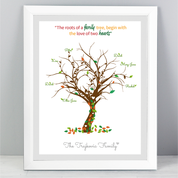 Personalised Family Tree, Family Tree Print, Personalised Family Tree Print, Room Decor, Gift for family, Family Tree Gift, Family Tree Print, gift for twin families, gift for twin babies